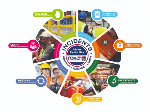 ukmha nfsd 2024 featured 01